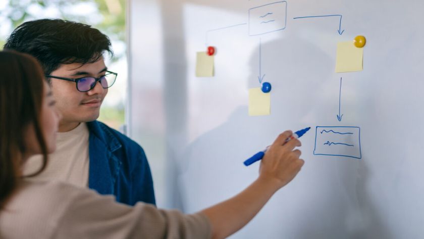 Understanding Component-Based Frameworks